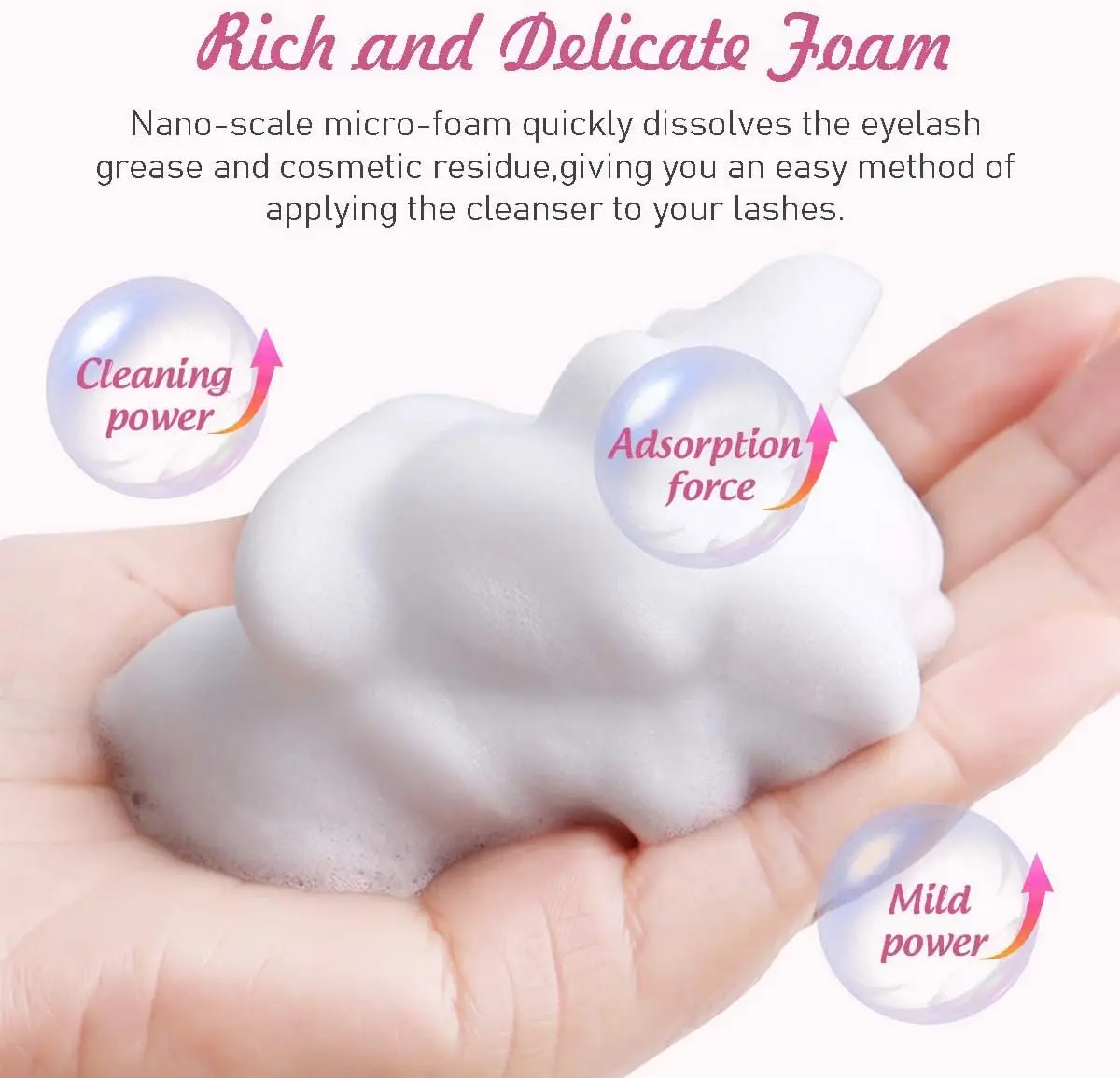50ML Pro Eyelash Extension Sha - Eyelash Extension Foam Cleanser recension och pris
