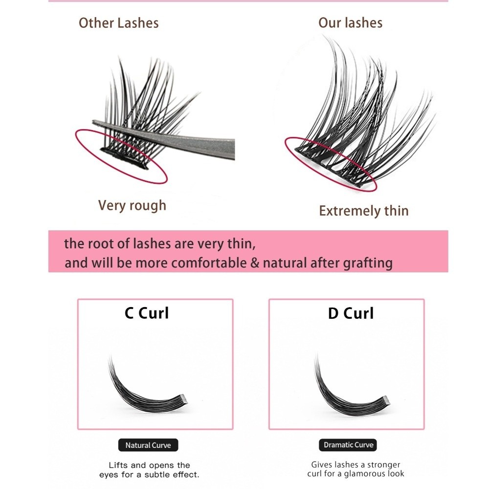Natural Look DIY Lashes Extens - Eyelash Extension Glue recension och pris