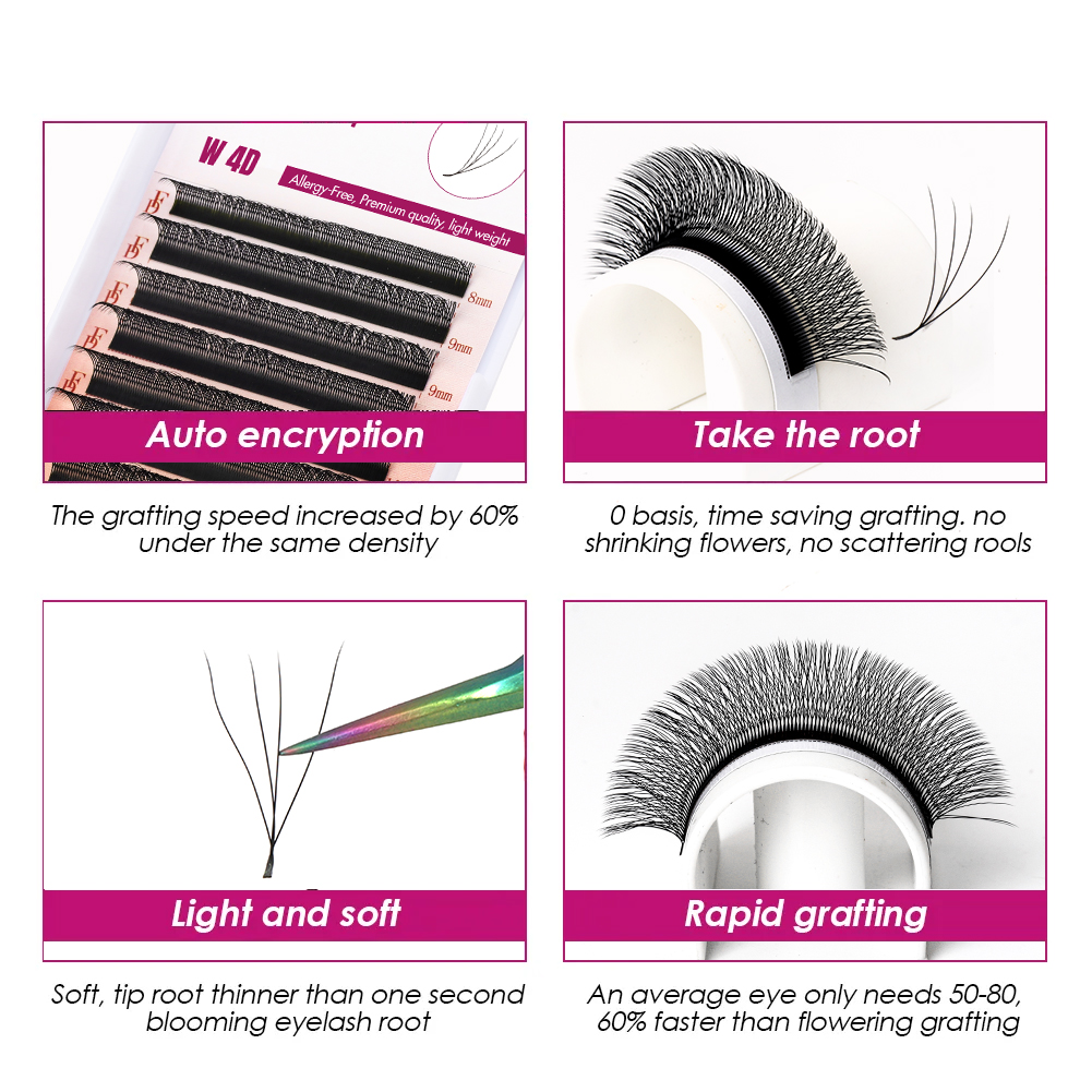 FADVAN 3D/4D/5D W Shape Eyelas - Eyelash Extension Hybrid recension och pris