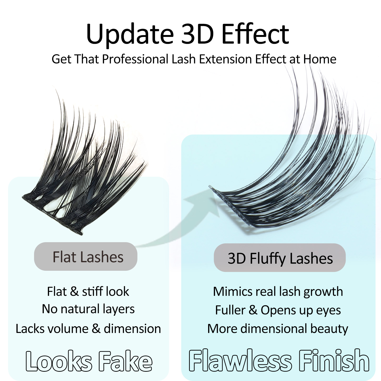 Mscici Lashes Clusters Curl 3D - Eyelash Extension Hybrid recension och pris